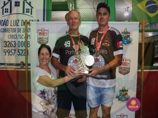
<a style='margin-left: 5px;' class='btn btn-xs btn-social btn-facebook' href='https://www.facebook.com/sharer/sharer.php?u=https://boladovale.com.br/imgs/800-800-90/conteudo/fotos/1436/img7882.jpg' rel='popup' data-width='500' data-height='400'><i class='fa fa-facebook'></i>Compartilhar <span class='hidden-xs'>no Facebook</span>
</a> 
<a class='btn btn-default btn-xs' target='_blank' href='imgs/800-800-90/conteudo/fotos/1436/img7882.jpg'>
<span class='glyphicon glyphicon-cloud-download'></span> Salvar
</a> 
<span></span>