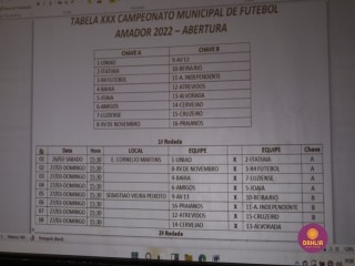 
<a style='margin-left: 5px;' class='btn btn-xs btn-social btn-facebook' href='https://www.facebook.com/sharer/sharer.php?u=https://boladovale.com.br/imgs/800-800-90/conteudo/fotos/1534/img5400.jpg' rel='popup' data-width='500' data-height='400'><i class='fa fa-facebook'></i>Compartilhar <span class='hidden-xs'>no Facebook</span>
</a> 
<a class='btn btn-default btn-xs' target='_blank' href='imgs/800-800-90/conteudo/fotos/1534/img5400.jpg'>
<span class='glyphicon glyphicon-cloud-download'></span> Salvar
</a> 
<span></span>