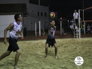 
<a style='margin-left: 5px;' class='btn btn-xs btn-social btn-facebook' href='https://www.facebook.com/sharer/sharer.php?u=https://boladovale.com.br/imgs/800-800-90/conteudo/fotos/1773/img2050.jpg' rel='popup' data-width='500' data-height='400'><i class='fa fa-facebook'></i>Compartilhar <span class='hidden-xs'>no Facebook</span>
</a> 
<a class='btn btn-default btn-xs' target='_blank' href='imgs/800-800-90/conteudo/fotos/1773/img2050.jpg'>
<span class='glyphicon glyphicon-cloud-download'></span> Salvar
</a> 
<span></span>