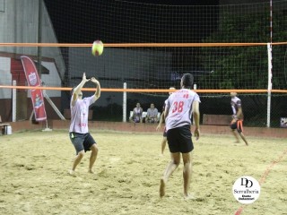 
<a style='margin-left: 5px;' class='btn btn-xs btn-social btn-facebook' href='https://www.facebook.com/sharer/sharer.php?u=https://boladovale.com.br/imgs/800-800-90/conteudo/fotos/1773/img2307.jpg' rel='popup' data-width='500' data-height='400'><i class='fa fa-facebook'></i>Compartilhar <span class='hidden-xs'>no Facebook</span>
</a> 
<a class='btn btn-default btn-xs' target='_blank' href='imgs/800-800-90/conteudo/fotos/1773/img2307.jpg'>
<span class='glyphicon glyphicon-cloud-download'></span> Salvar
</a> 
<span></span>