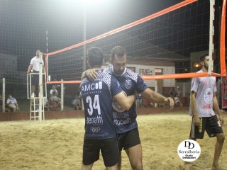 
<a style='margin-left: 5px;' class='btn btn-xs btn-social btn-facebook' href='https://www.facebook.com/sharer/sharer.php?u=https://boladovale.com.br/imgs/800-800-90/conteudo/fotos/1784/img2052.jpg' rel='popup' data-width='500' data-height='400'><i class='fa fa-facebook'></i>Compartilhar <span class='hidden-xs'>no Facebook</span>
</a> 
<a class='btn btn-default btn-xs' target='_blank' href='imgs/800-800-90/conteudo/fotos/1784/img2052.jpg'>
<span class='glyphicon glyphicon-cloud-download'></span> Salvar
</a> 
<span></span>