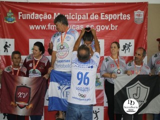 
<a style='margin-left: 5px;' class='btn btn-xs btn-social btn-facebook' href='https://www.facebook.com/sharer/sharer.php?u=https://boladovale.com.br/imgs/800-800-90/conteudo/fotos/1794/img3781.jpg' rel='popup' data-width='500' data-height='400'><i class='fa fa-facebook'></i>Compartilhar <span class='hidden-xs'>no Facebook</span>
</a> 
<a class='btn btn-default btn-xs' target='_blank' href='imgs/800-800-90/conteudo/fotos/1794/img3781.jpg'>
<span class='glyphicon glyphicon-cloud-download'></span> Salvar
</a> 
<span></span>