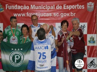 
<a style='margin-left: 5px;' class='btn btn-xs btn-social btn-facebook' href='https://www.facebook.com/sharer/sharer.php?u=https://boladovale.com.br/imgs/800-800-90/conteudo/fotos/1794/img3796.jpg' rel='popup' data-width='500' data-height='400'><i class='fa fa-facebook'></i>Compartilhar <span class='hidden-xs'>no Facebook</span>
</a> 
<a class='btn btn-default btn-xs' target='_blank' href='imgs/800-800-90/conteudo/fotos/1794/img3796.jpg'>
<span class='glyphicon glyphicon-cloud-download'></span> Salvar
</a> 
<span></span>