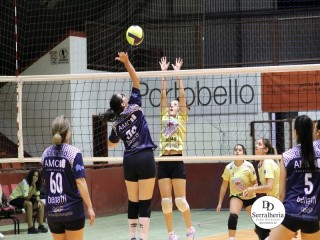 
<a style='margin-left: 5px;' class='btn btn-xs btn-social btn-facebook' href='https://www.facebook.com/sharer/sharer.php?u=https://boladovale.com.br/imgs/800-800-90/conteudo/fotos/1905/img8357.jpg' rel='popup' data-width='500' data-height='400'><i class='fa fa-facebook'></i>Compartilhar <span class='hidden-xs'>no Facebook</span>
</a> 
<a class='btn btn-default btn-xs' target='_blank' href='imgs/800-800-90/conteudo/fotos/1905/img8357.jpg'>
<span class='glyphicon glyphicon-cloud-download'></span> Salvar
</a> 
<span></span>