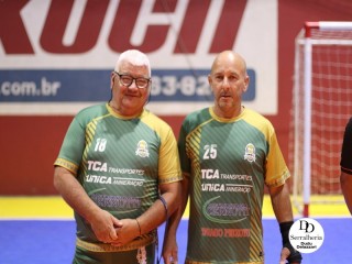 
<a style='margin-left: 5px;' class='btn btn-xs btn-social btn-facebook' href='https://www.facebook.com/sharer/sharer.php?u=https://boladovale.com.br/imgs/800-800-90/conteudo/fotos/2048/img9156.jpg' rel='popup' data-width='500' data-height='400'><i class='fa fa-facebook'></i>Compartilhar <span class='hidden-xs'>no Facebook</span>
</a> 
<a class='btn btn-default btn-xs' target='_blank' href='imgs/800-800-90/conteudo/fotos/2048/img9156.jpg'>
<span class='glyphicon glyphicon-cloud-download'></span> Salvar
</a> 
<span></span>